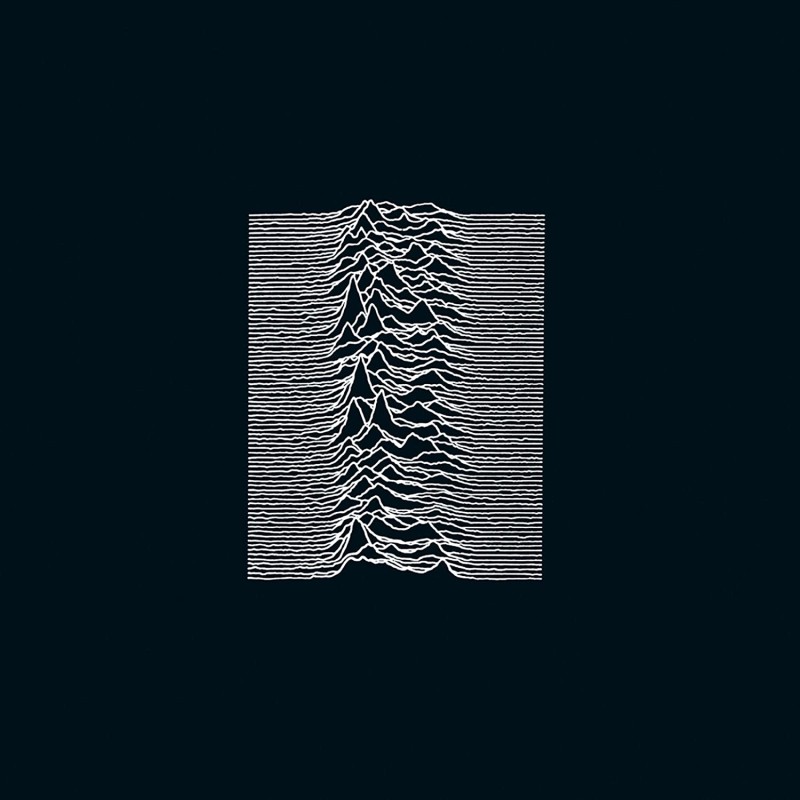 Unknown Pleasures [VINYL]