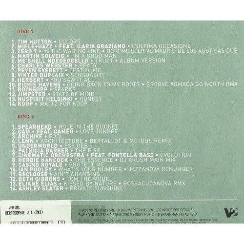 Brani Scelti Da Alessio Bertallot